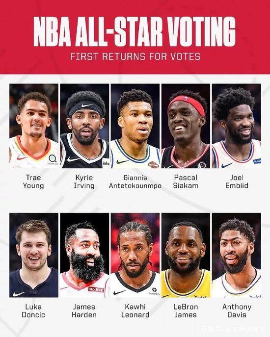 Draft Draft